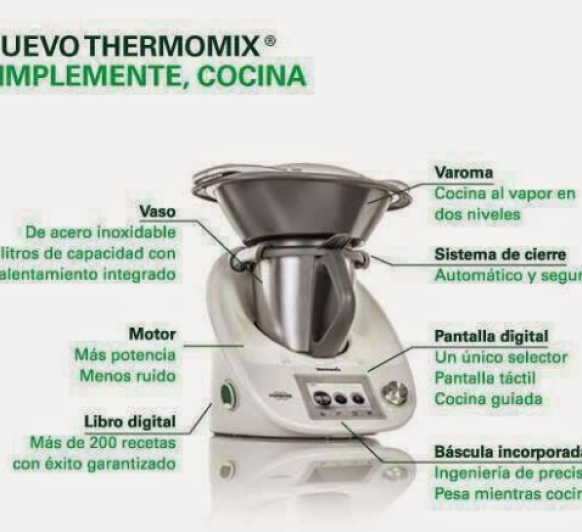 ¿Qué es Thermomix® y para qué sirve el robot de cocina TM5?