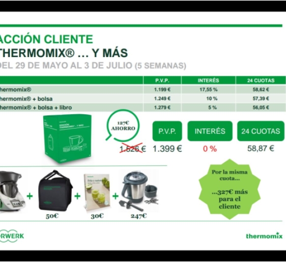 Thermomix® al 0%